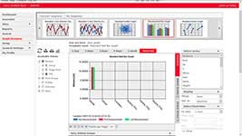 Web Based GPS Monitoring